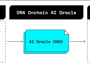 Ora AI DApp fejlesztés