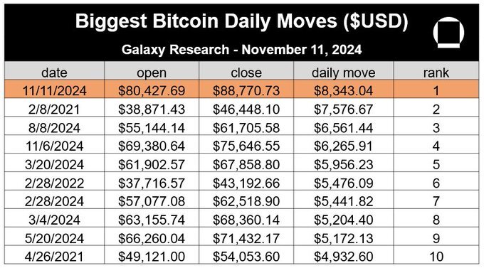 Bitcoin Volatilitás kereskedés