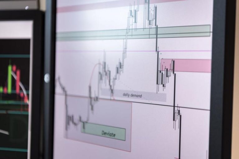 trading charts — Fotó: AlphaTradeZone / Pexels #5831512