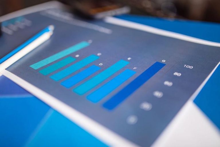 financial charts — Fotó: RDNE Stock project / Pexels #7947754