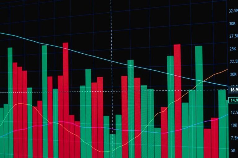 financial dashboard — Fotó: Rafael Minguet Delgado / Pexels #38933571