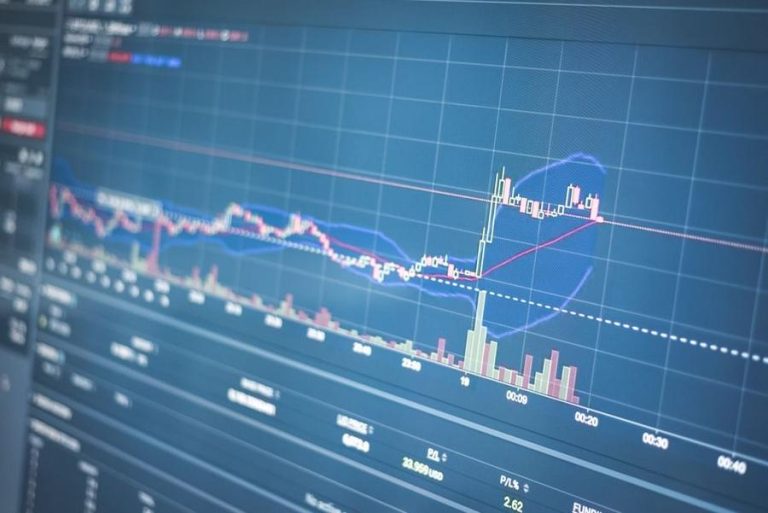 market analysis — Fotó: AlphaTradeZone / Pexels #5784807