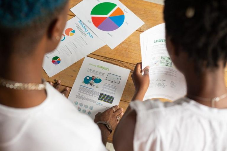 market analysis — Fotó: Monstera Production / Pexels #9431436
